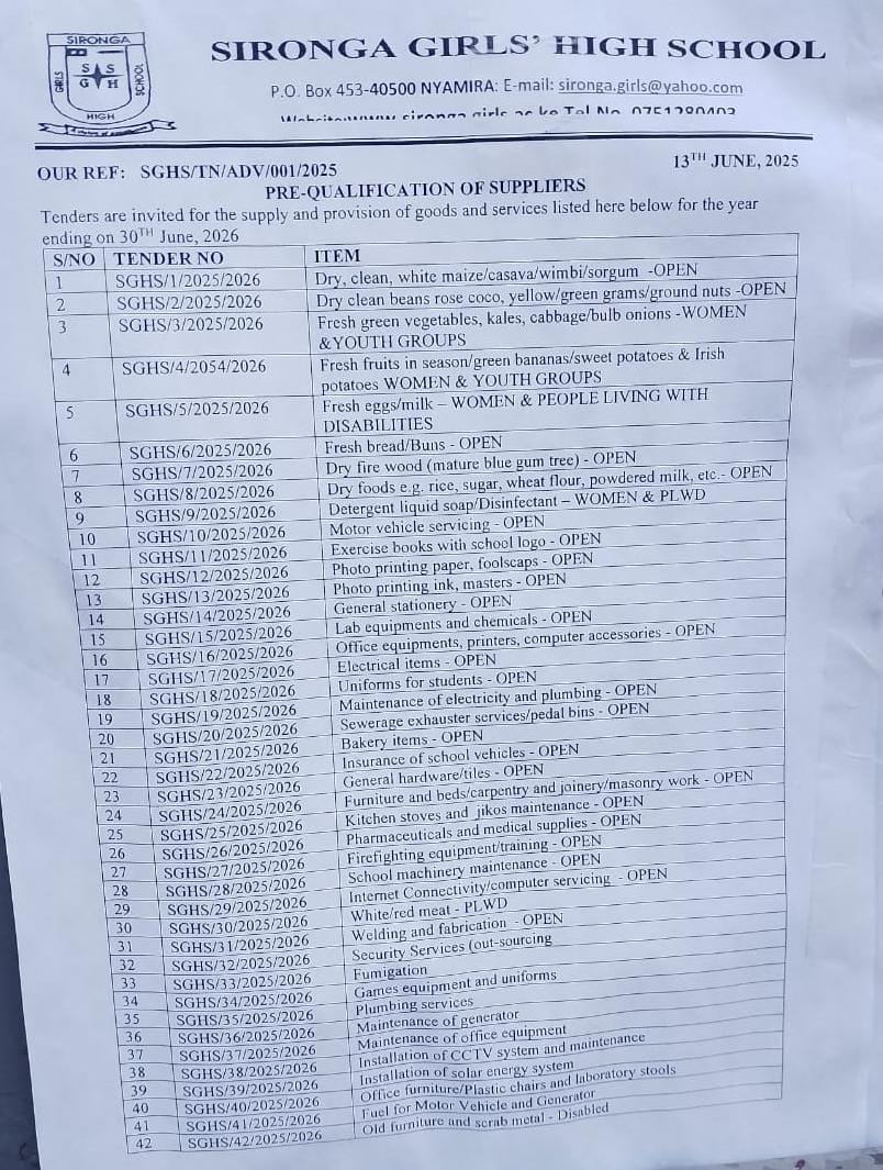 Tenders 30th June 2026
